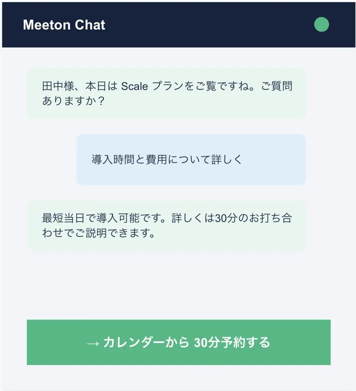 Meeton Chat の画面:AIが訪問者に話しかけ、連絡先を取得する